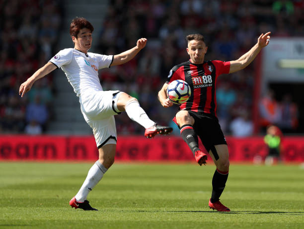 席卷足坛的 席卷足坛的